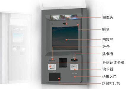 解決自助取售票機痛點，樂華19寸工業(yè)一體機有“秘方”！